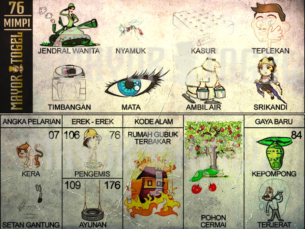 buku mimpi mayortogel erek erek togel 76